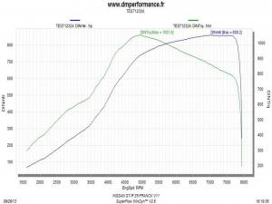images/Carto/GTR850/GTR8503.jpg
