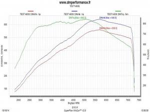 images/Realisations/NissanGTR/GLR640/GLR46018.jpg